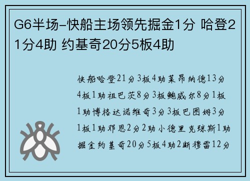 G6半场-快船主场领先掘金1分 哈登21分4助 约基奇20分5板4助